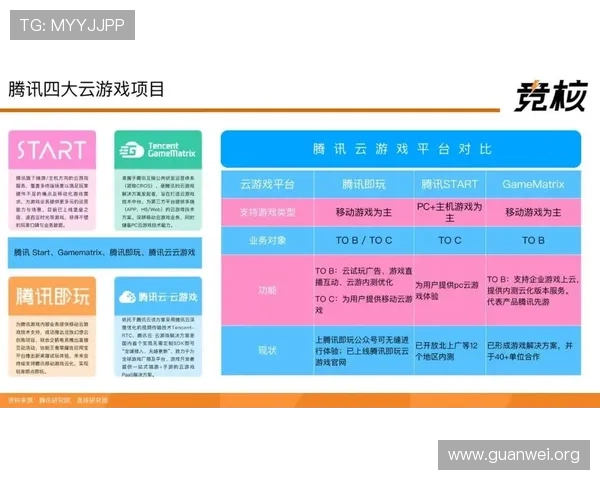 开云游戏app下载步骤详解，零基础用户也能轻松完成游戏下载流程