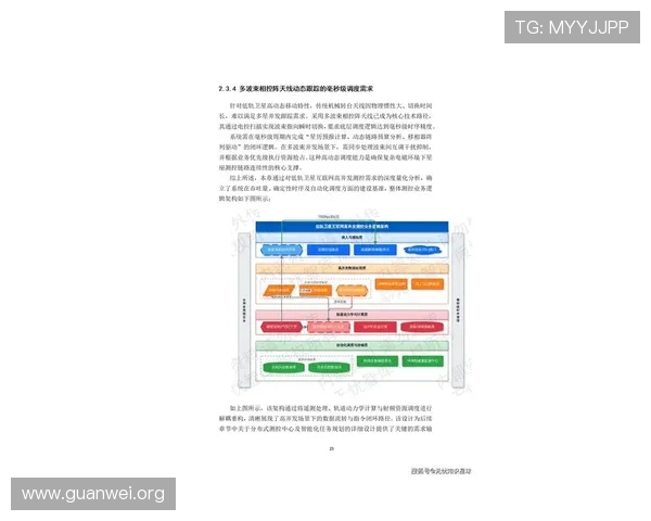 开云国际站未来发展趋势：行业创新与技术升级带来的新机遇分析