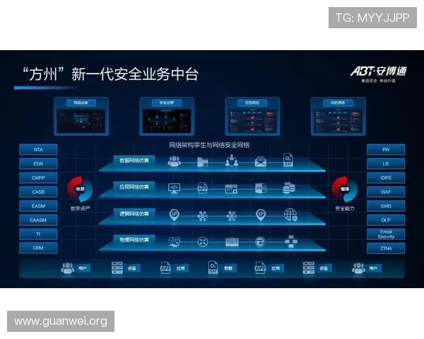 开云体育娱乐app安全风险管理体系建设全面提升平台安全防护水平