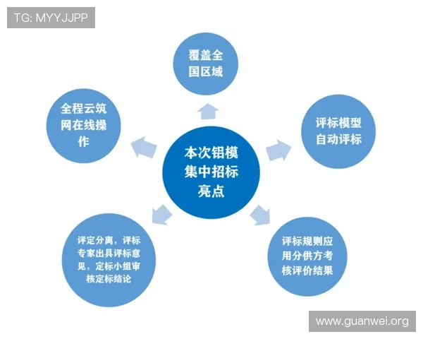 开云完美体育app网址更新公告，获取最新版本和功能介绍